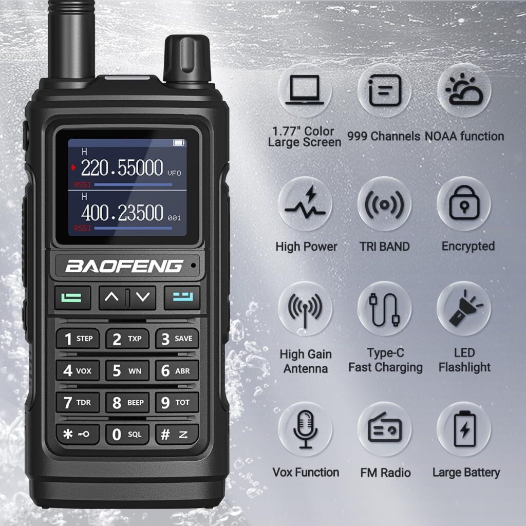 Pre-Programmed Radios – Community Communications
