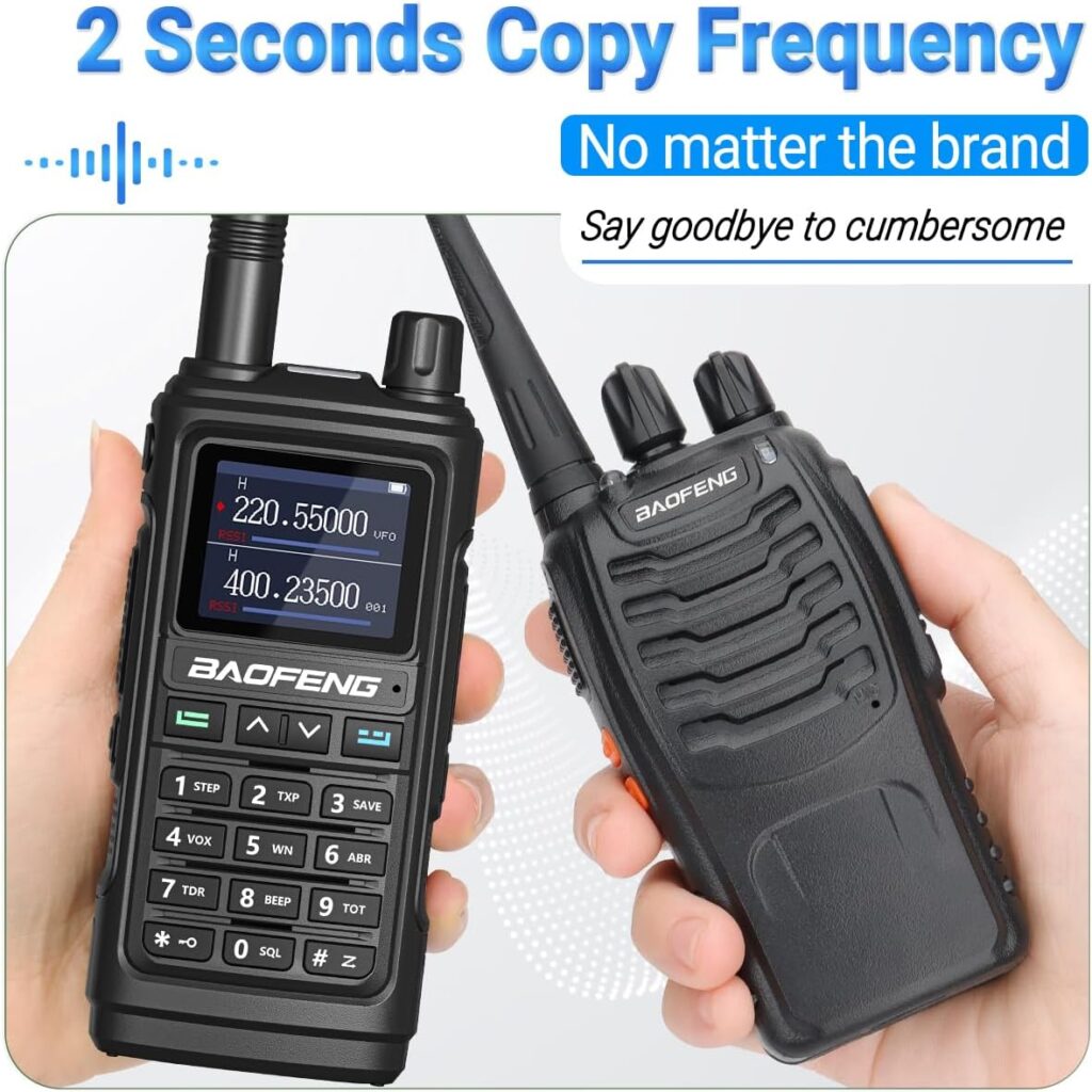Pre-Programmed Radios – Community Communications